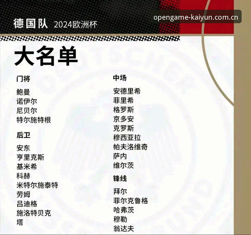德国队26人名单出炉！5大看点带你读懂诺伊尔回归与小将崛起