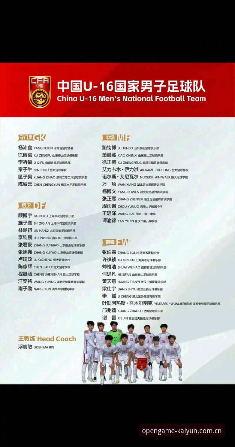 U17世界杯抽签结果全面解析：中国男女足前景如何？